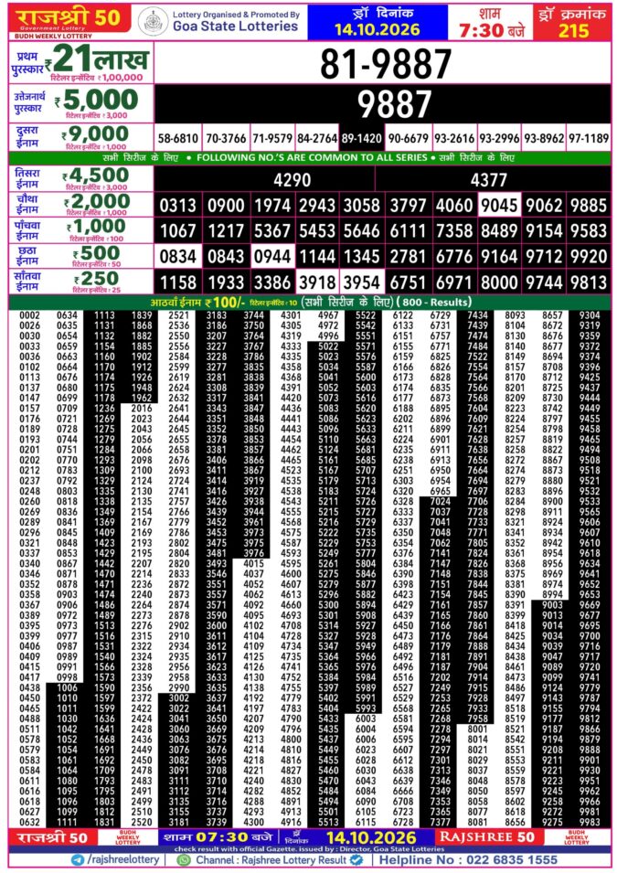 Rajshree 50 Budh Weekly Lottery 7:30pm Result 14 October 2026 Rajshree Lottery Result Today