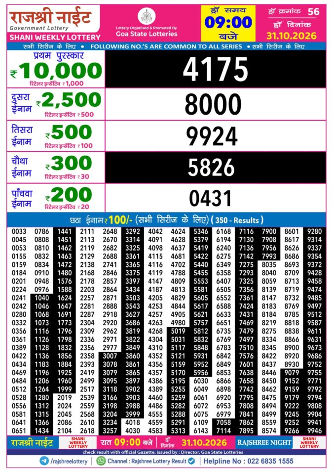 Rajshree Night Shani Weekly Lottery 9pm Result 31 October 2026 Rajshree Lottery Result Today