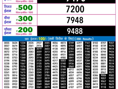 Rajshree Night Shukra Weekly Lottery 9pm Result 09 October 2026 Rajshree Lottery Result Today