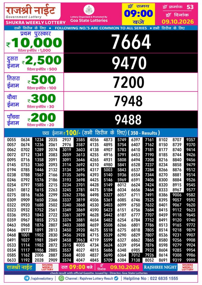 Rajshree Lottery Result Today