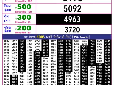 Rajshree 10 Evening Shukra Weekly Lottery 5.40pm Result 16 October 2026 Rajshree Lottery Result Today