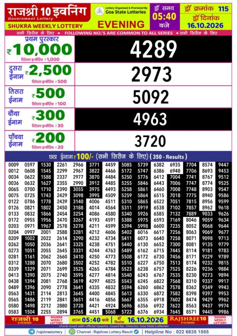 Rajshree Lottery Result Today