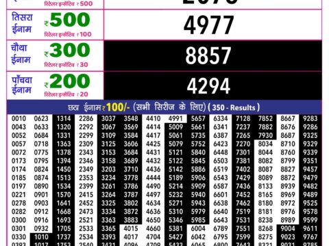 Rajshree 10 Evening Budh Weekly Lottery 5.40pm Result 28 October 2026 Rajshree Lottery Result Today