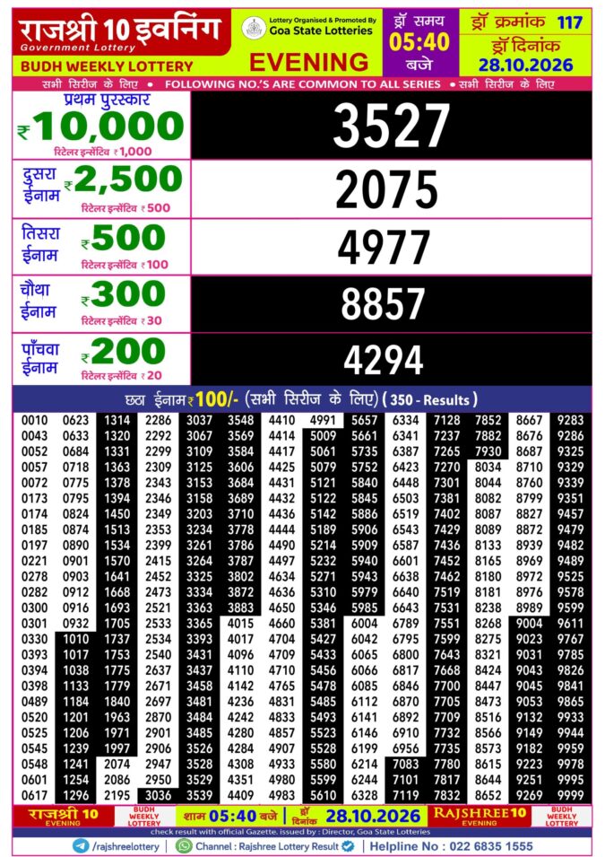 Rajshree Lottery Result Today