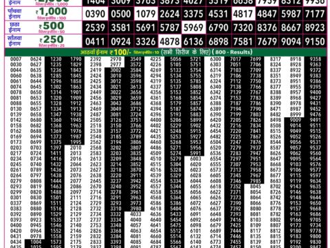 Rajshree 50 Som Weekly Lottery 7:30pm Result 26 October 2026 Rajshree Lottery Result Today