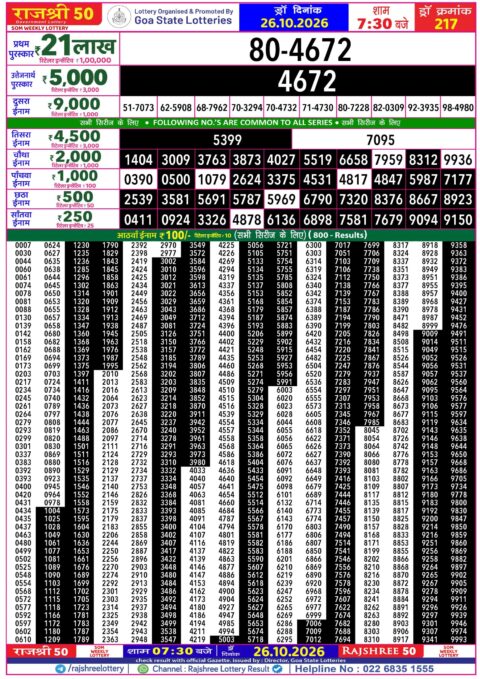Rajshree Lottery Result Today