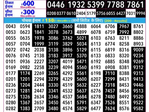 Rajshree Som Weekly Lottery 2.25pm Result 05 October 2026 Rajshree Lottery Result Today
