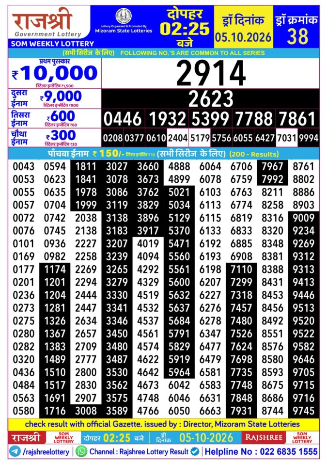 Rajshree Som Weekly Lottery 2.25pm Result 05 October 2026 Rajshree Lottery Result Today
