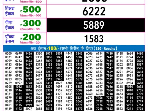 Rajshree Night Ravi Weekly Lottery 9pm Result 04 October 2026 Rajshree Lottery Result Today