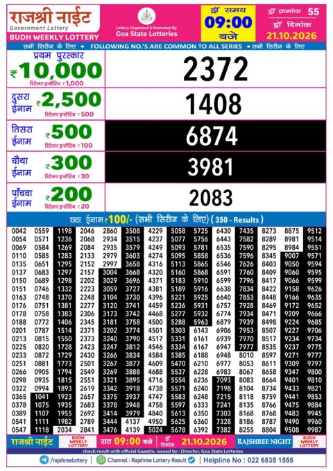 Rajshree Lottery Result Today