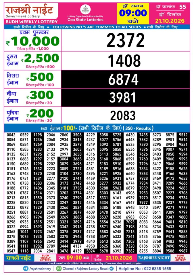 Rajshree Lottery Result Today
