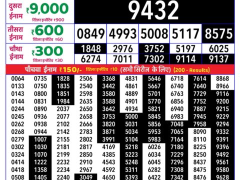 Rajshree Friday Weekly Lottery 8pm Result 16 October 2026 Rajshree Lottery Result Today