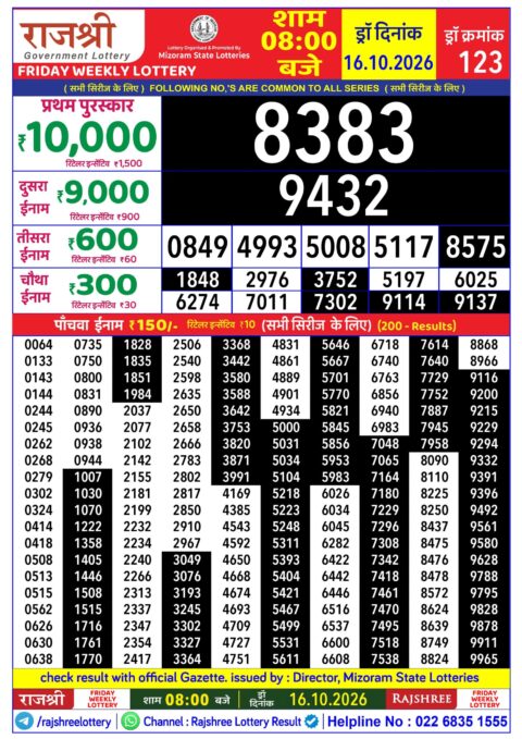 Rajshree Lottery Result Today