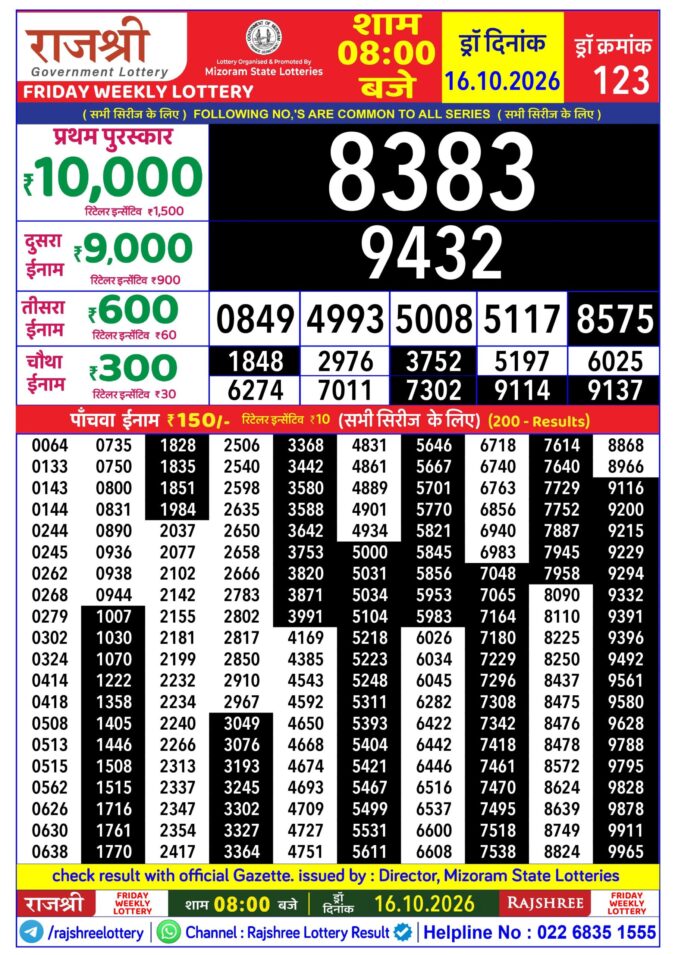 Rajshree Friday Weekly Lottery 8pm Result 16 October 2026 Rajshree Lottery Result Today