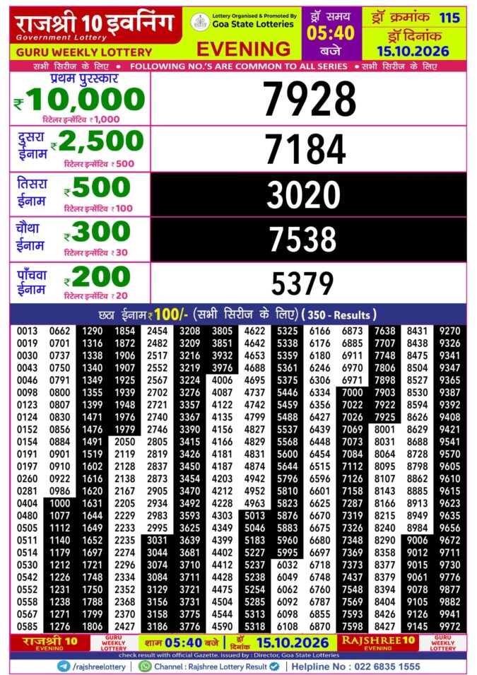 Rajshree Lottery Result Today