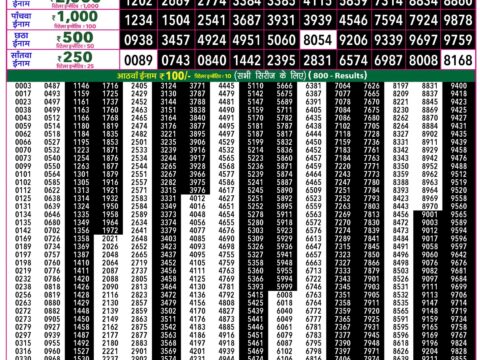 Rajshree 50 Shani Weekly Lottery 7:30pm Result 17 October 2026 Rajshree Lottery Result Today