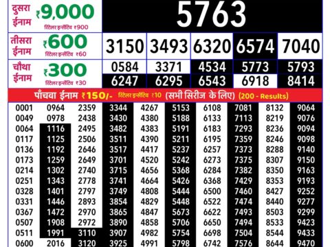 Rajshree Thursday Weekly Lottery 8pm Result 15 October 2026 Rajshree Lottery Result Today