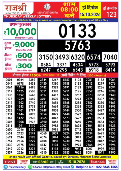 Rajshree Lottery Result Today