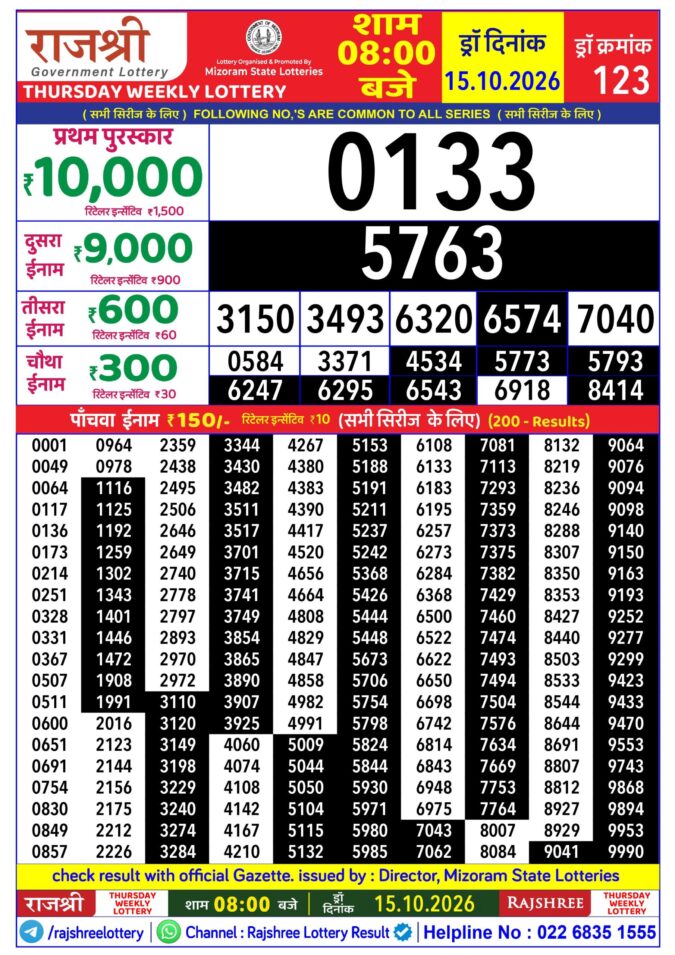 Rajshree Thursday Weekly Lottery 8pm Result 15 October 2026 Rajshree Lottery Result Today