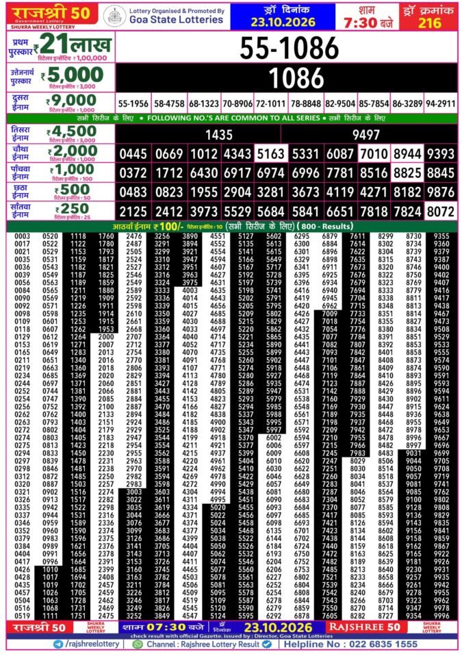 Rajshree 50 Shukra Weekly Lottery 7:30pm Result 23 October 2026 Rajshree Lottery Result Today