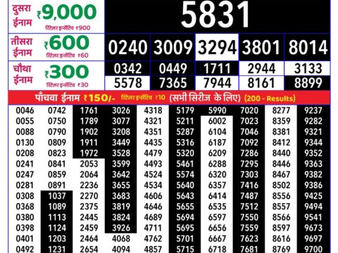 Rajshree Lottery Result Today