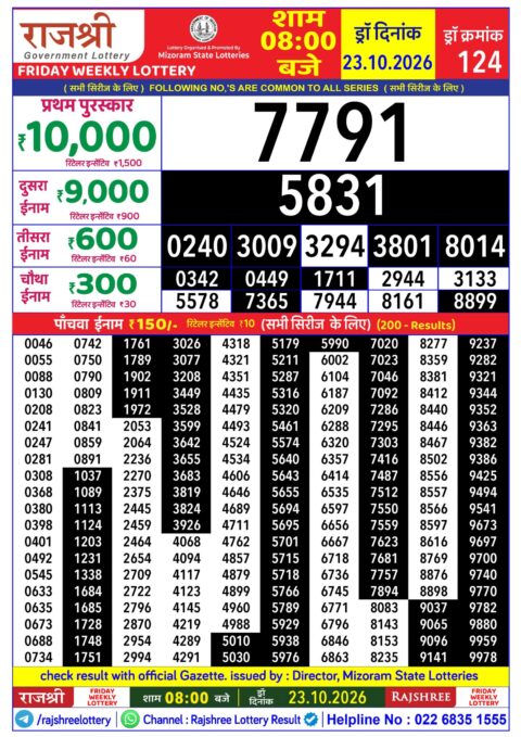 Rajshree Lottery Result Today