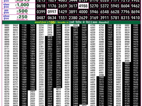 Rajshree 50 Guru Weekly Lottery 7:30pm Result 29 October 2026 Rajshree Lottery Result Today