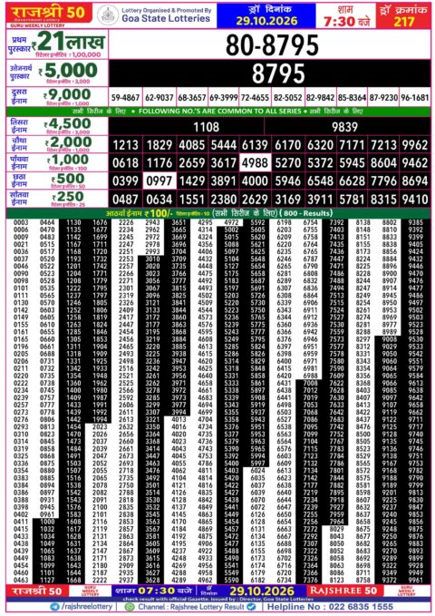 Rajshree Lottery Result Today