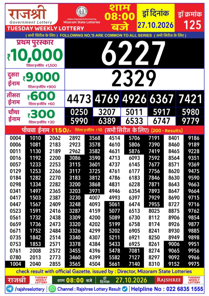 Rajshree Lottery Result Today