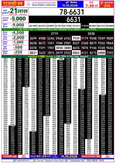 Rajshree Lottery Result Today