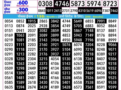 Rajshree Som Weekly Lottery 2.25pm Result 19 October 2026 Rajshree Lottery Result Today