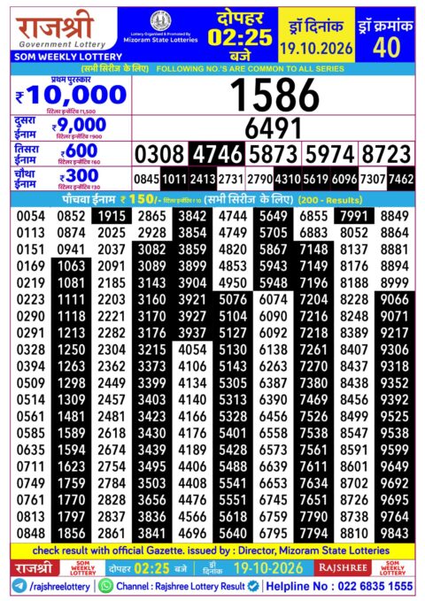 Rajshree Lottery Result Today