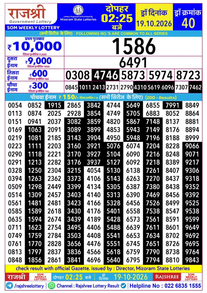 Rajshree Som Weekly Lottery 2.25pm Result 19 October 2026 Rajshree Lottery Result Today