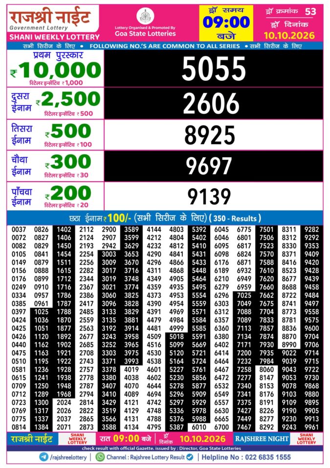 Rajshree Night Shani Weekly Lottery 9pm Result 10 October 2026 Rajshree Lottery Result Today