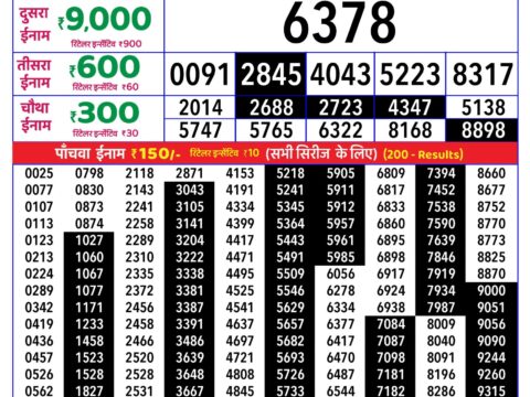 Rajshree Lottery Result Today