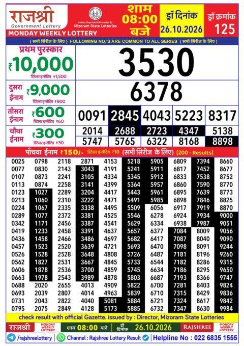 Rajshree Lottery Result Today