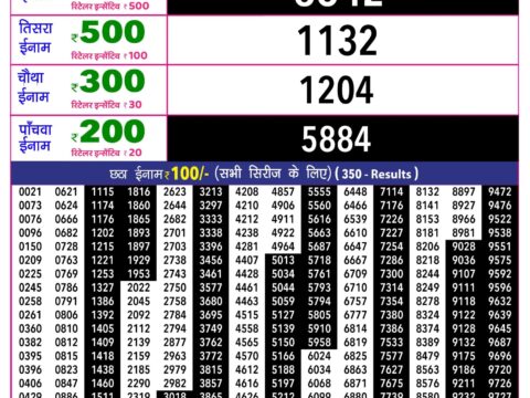 Rajshree 10 Evening Shani Weekly Lottery 5.40pm Result 17 October 2026 Rajshree Lottery Result Today