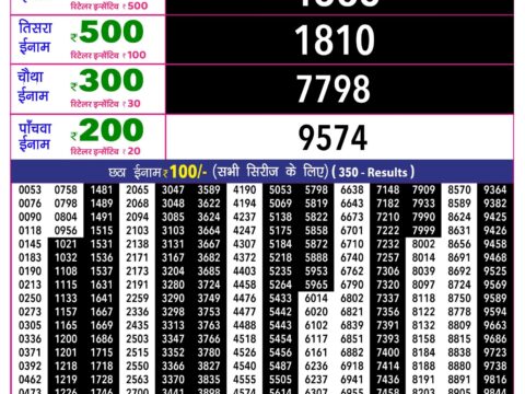 Rajshree Lottery Result Today