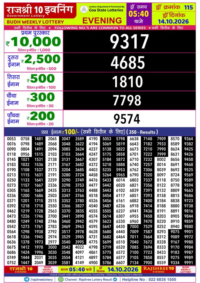 Rajshree 10 Evening Budh Weekly Lottery 5.40pm Result 14 October 2026 Rajshree Lottery Result Today