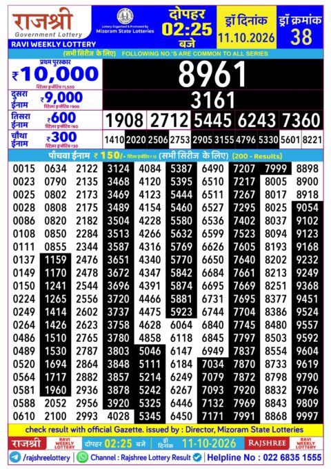 Rajshree Lottery Result Today