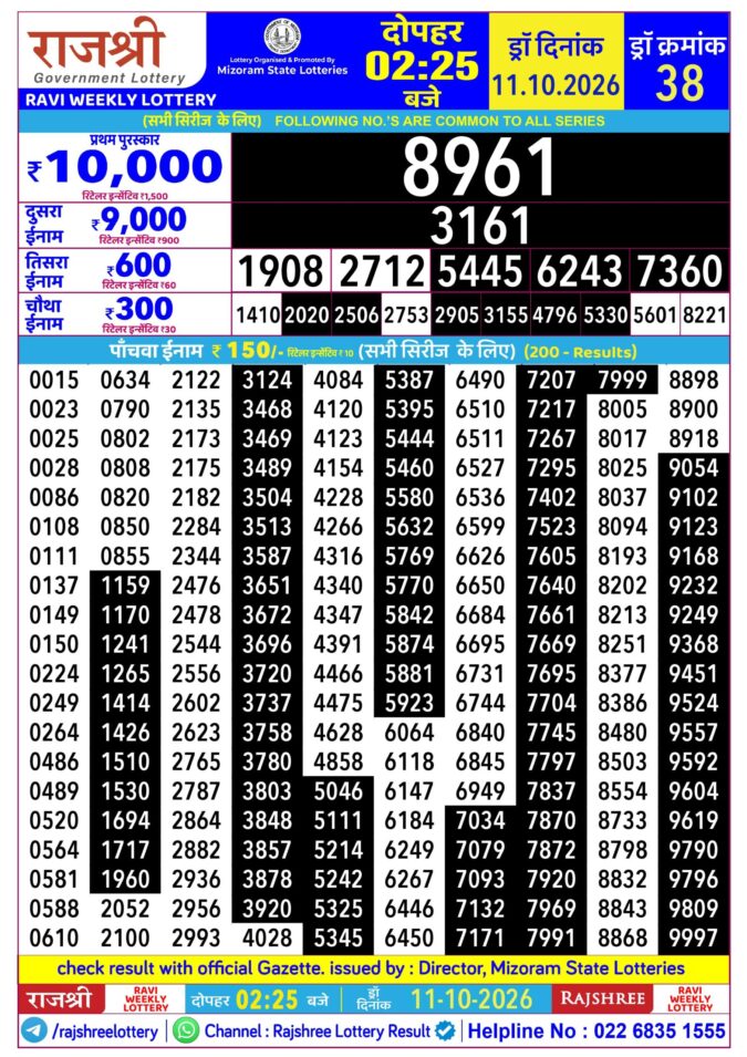 Rajshree Lottery Result Today
