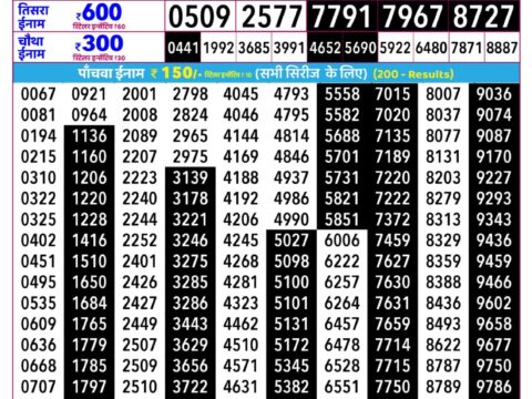Rajshree Guru Weekly Lottery 2.25pm Result 01 October 2026 Rajshree Lottery Result Today