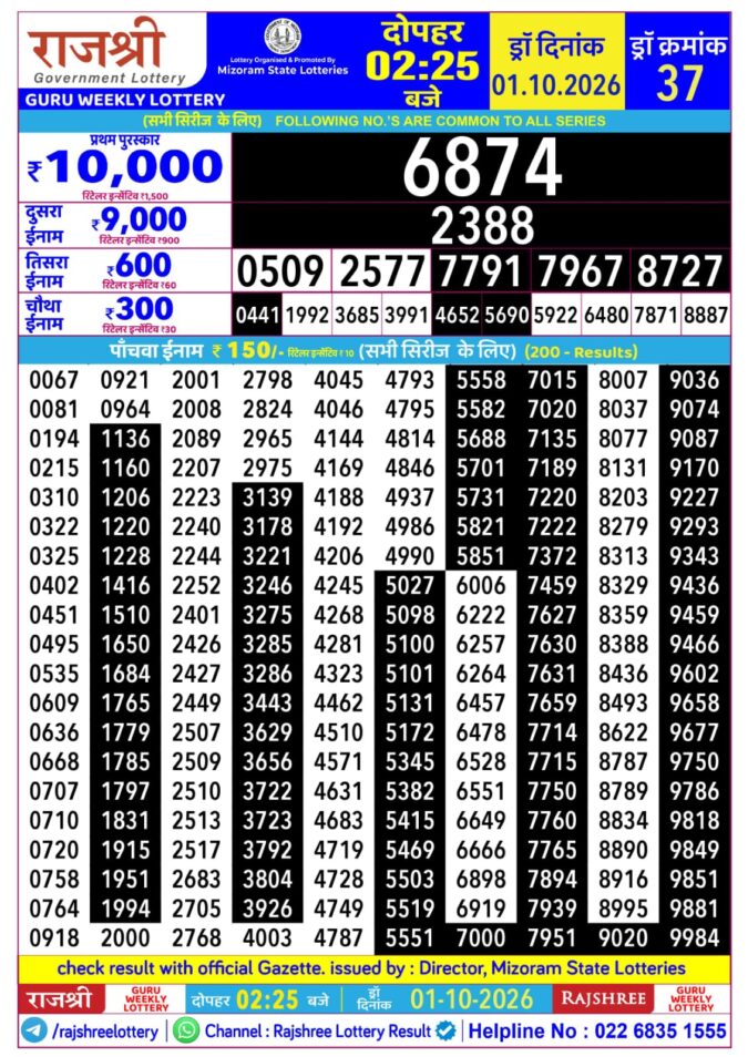 Rajshree Guru Weekly Lottery 2.25pm Result 01 October 2026 Rajshree Lottery Result Today