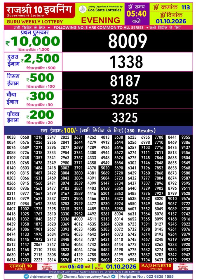 Rajshree Lottery Result Today