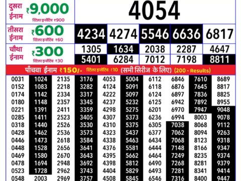 Rajshree Thursday Weekly Lottery 8pm Result 01 October 2026 Rajshree Lottery Result Today