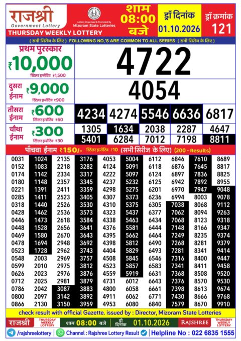 Rajshree Lottery Result Today
