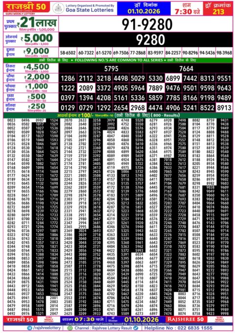 Rajshree Lottery Result Today