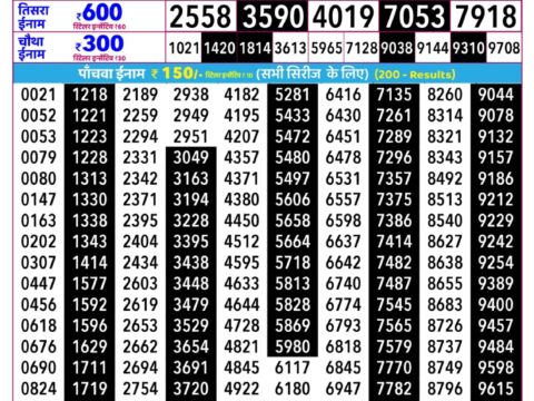 Rajshree Shani Weekly Lottery 2.25pm Result 03 October 2026 Rajshree Lottery Result Today
