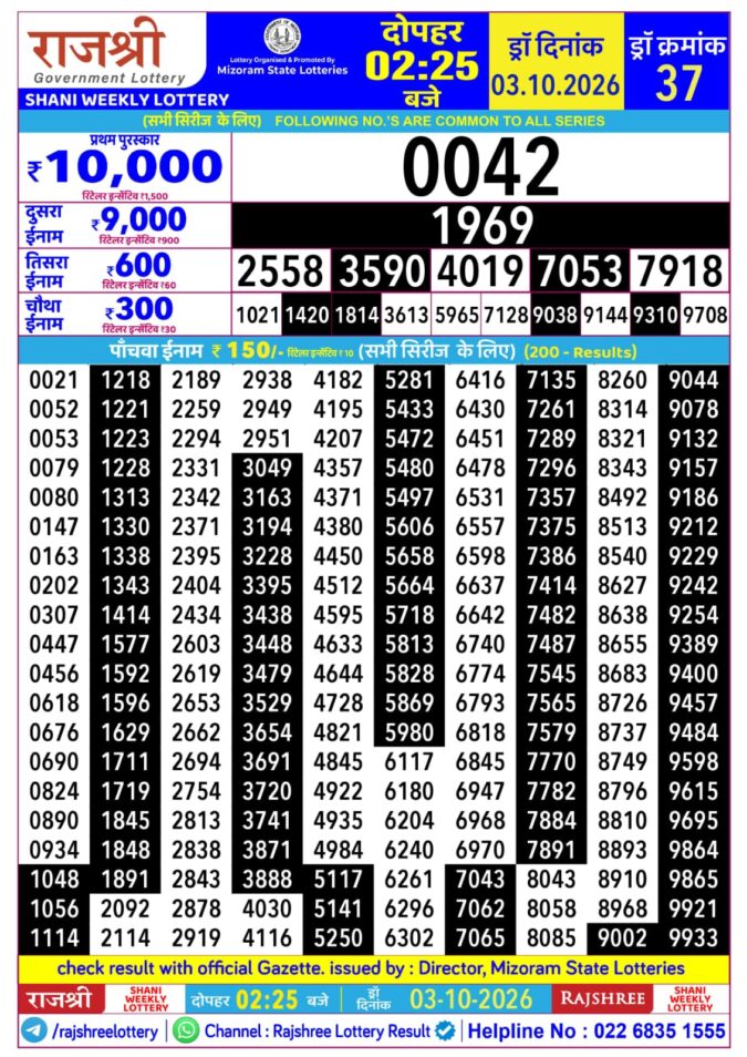Rajshree Shani Weekly Lottery 2.25pm Result 03 October 2026 Rajshree Lottery Result Today