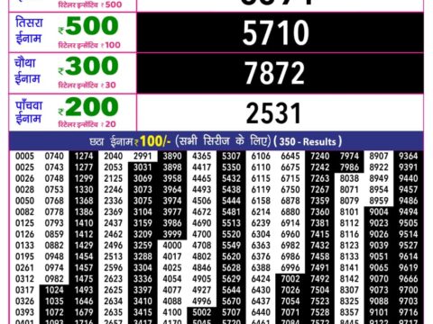 Rajshree Lottery Result Today